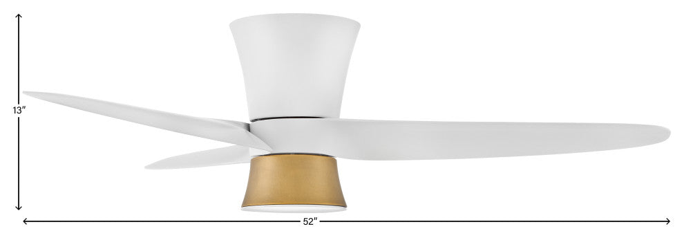 Hinkley Neo 52" Integrated LED Indoor/Outdoor Flush Mt Ceiling Fan,Matte White