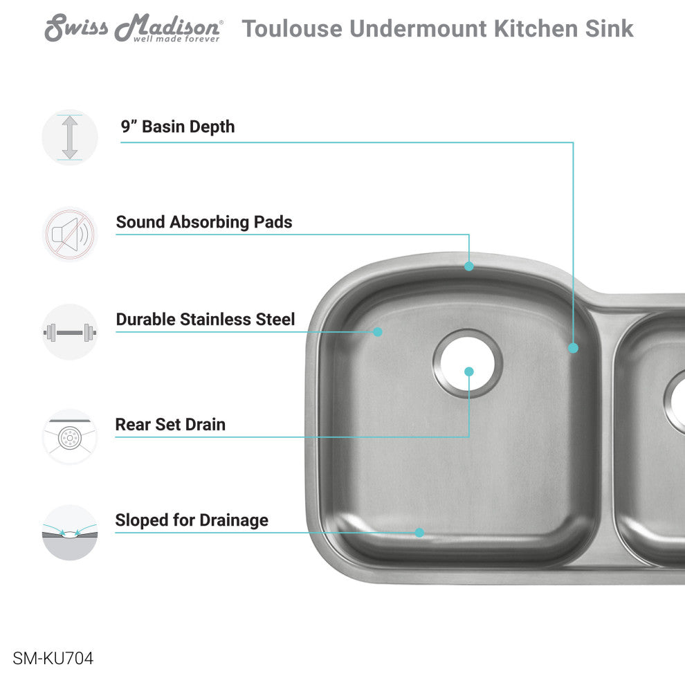 32"x21" Stainless Steel, Dual Basin, Undermount Kitchen Sink