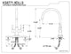 Kingston Brass Concord Satin Nickel Double Handle Kitchen Faucet KS8778DLLS
