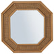 Thalia Octagonal Mirror