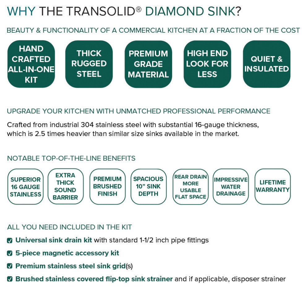 Transolid Diamond 32"x22" Single Bowl Dual-Mount Sink Kit in Stainless Steel