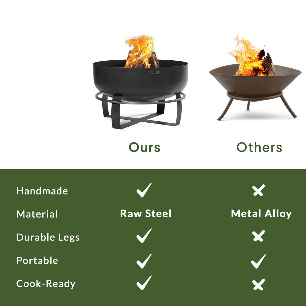 Viking 32" XXL Fire Pit With Cover Lid
