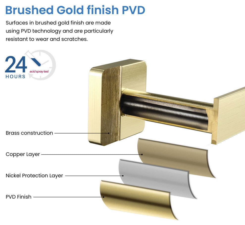 Blaze 18 inch Bathroom Towel Bar, Brushed Gold