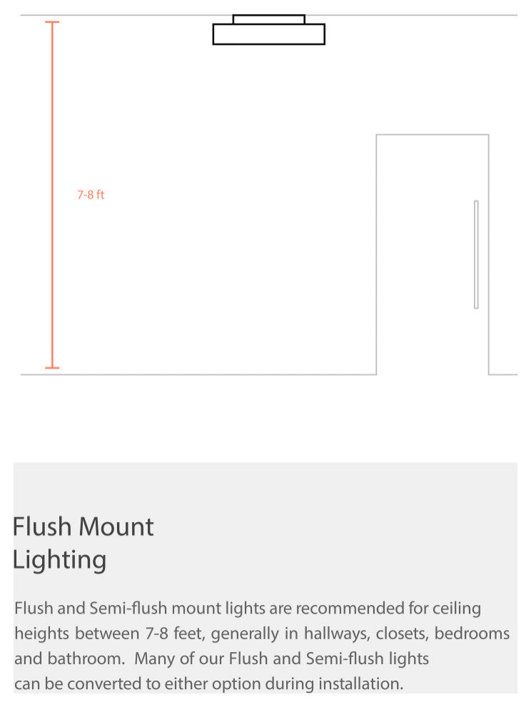 Reagan LED Flush Mount, 15", Eggshell