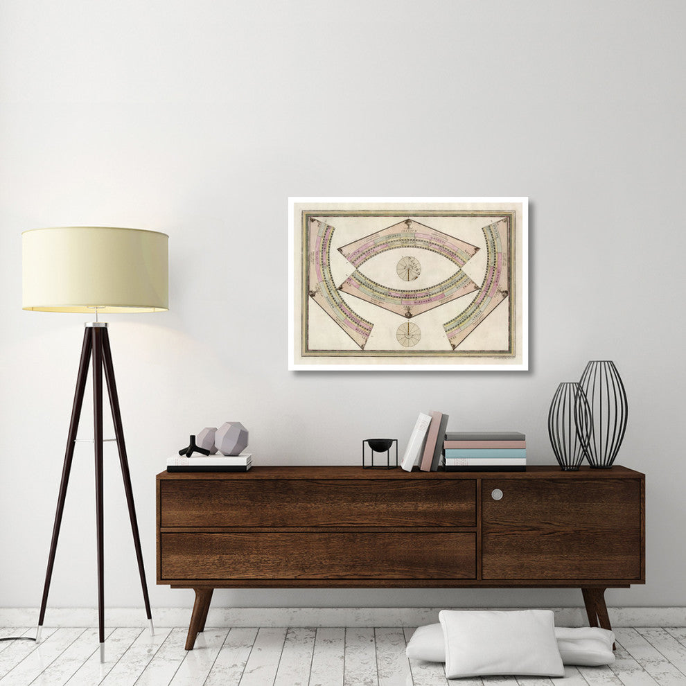 "Globo Terrestre (Ring Sheet), 1792" Print by Giovanni Maria Cassini, 42"x30"