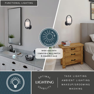 Princeton 1-Light Black Transitional Wall Sconce White Glass