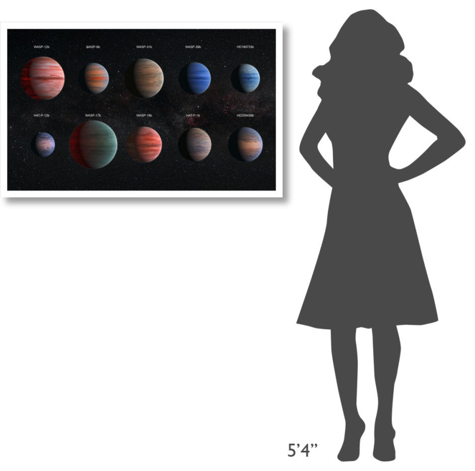 "Artist Impression of Hot Jupiter Exoplanets - Annotated" Paper Art, 42"x26"