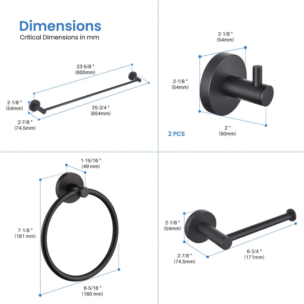 Circular 5-Piece Bathroom Hardware Set, Matte Black