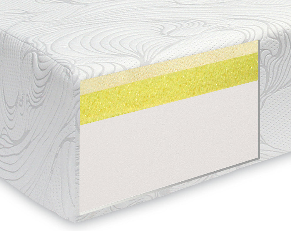Gemma Firm Mattress, Cal King