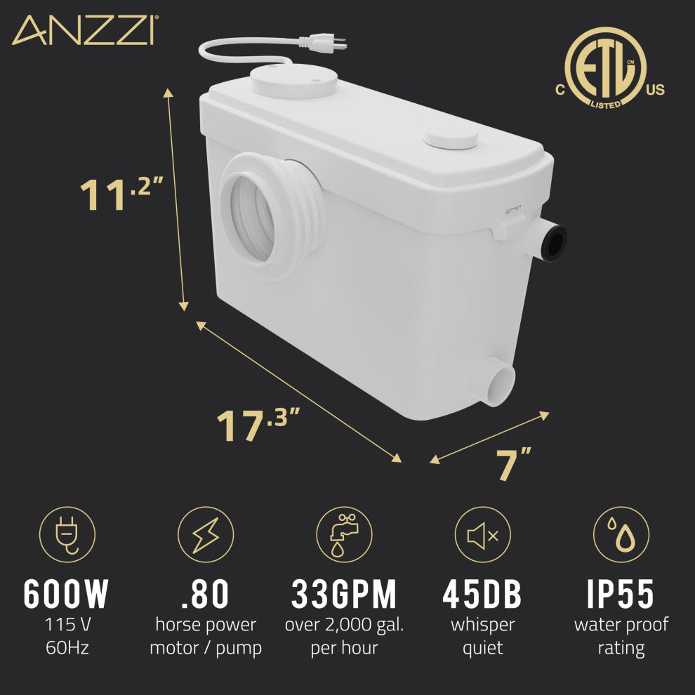 NESSO .8-HP, 600-Watt Macerator Effluent Pump