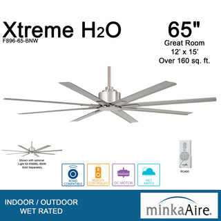 Minka Aire Xtreme H2O 65" Ceiling Fan, Brushed Nickel Wet