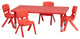 Roseto FFIF41529 Five Piece Plastic Framed Classroom Set - Red
