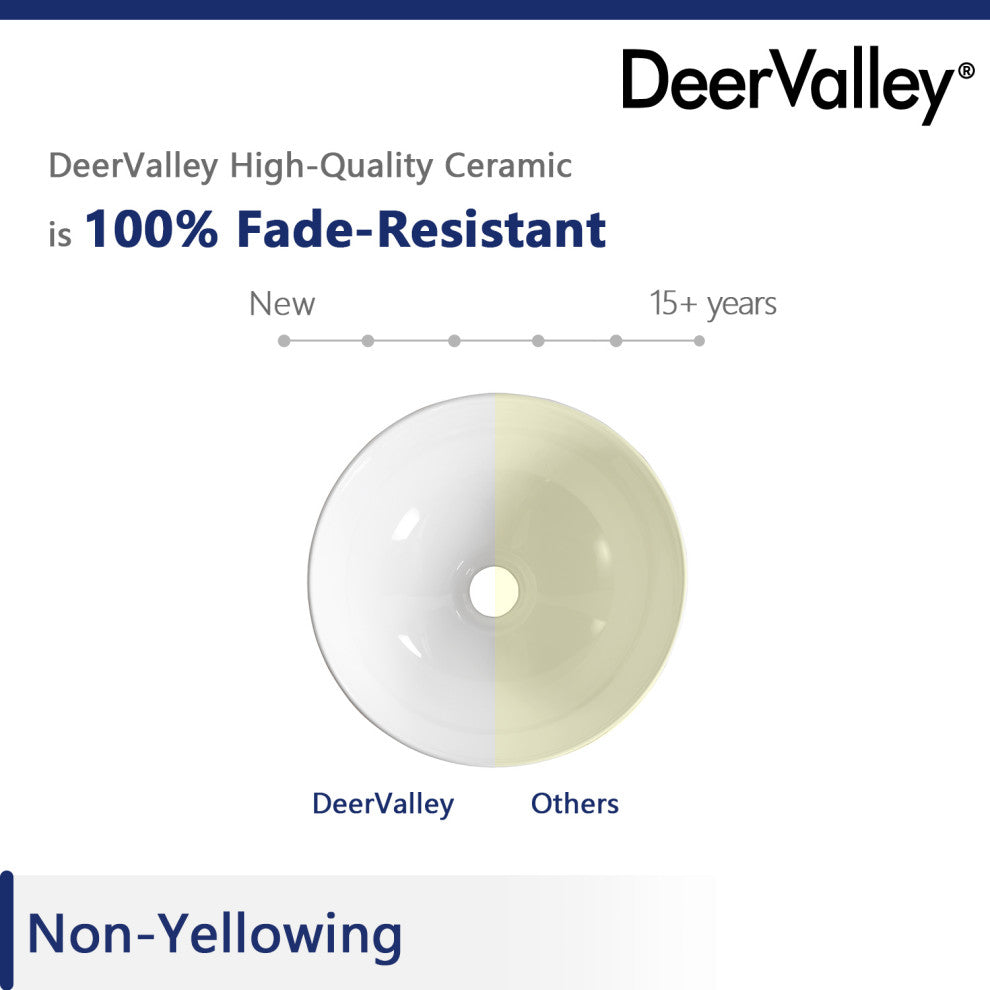 White Round Bowl Bathroom Vessel Modern Above Counter Porcelain Ceramic Sink