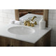 Kingston Brass Victorian Widespread Bathroom Faucet, Brushed Brass