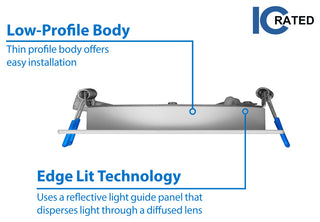 DLE4 Series 4" Square Downlight, White, 5000k