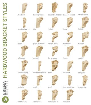 1 3/4"W x 4"D x 6"H Clarksville Bracket, Walnut