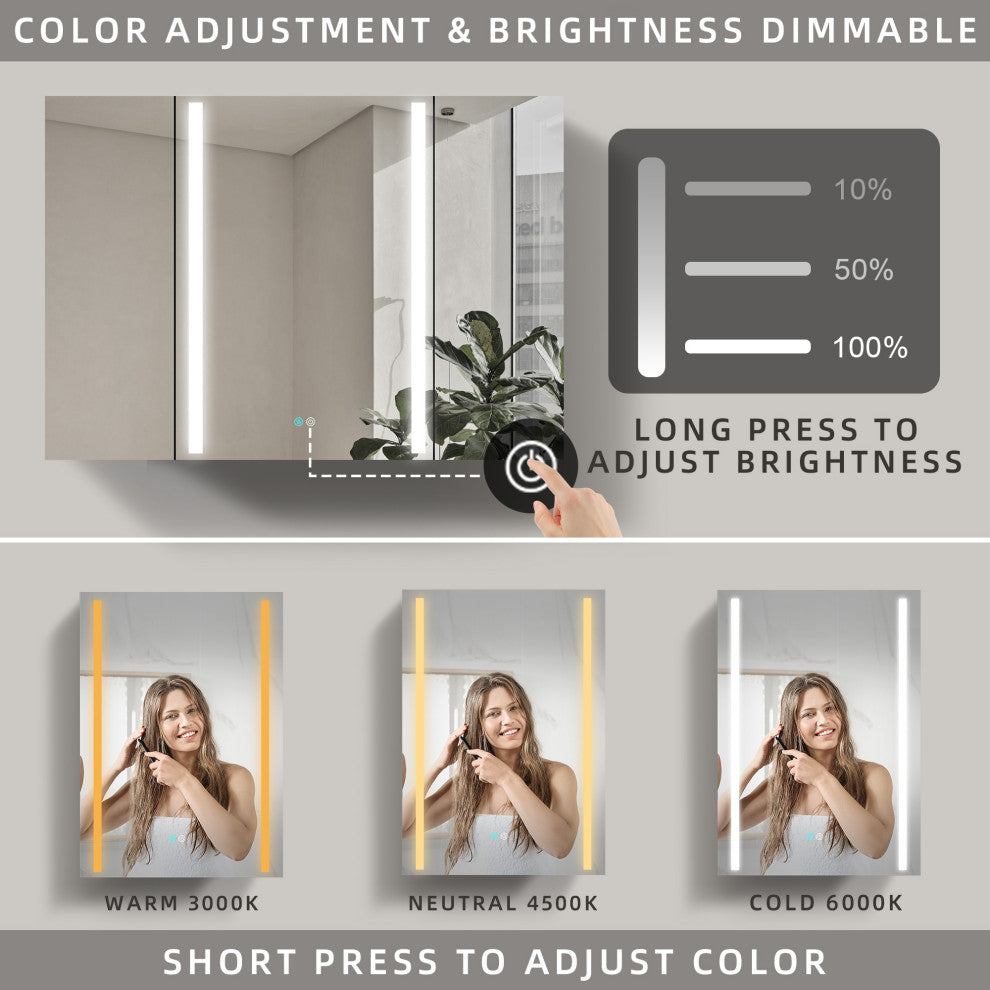 30"x39" Surface Mount Frameless LED Medicine Cabinet With Anti-Fog and Dimmable, Right Door