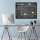 Ready2HangArt Shabby Chic Dry Erase Monthly Calendar on ArtPlexi, 30"x40"