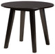 Anni 5 -Piece Dining Set, Gray/Dark Brown