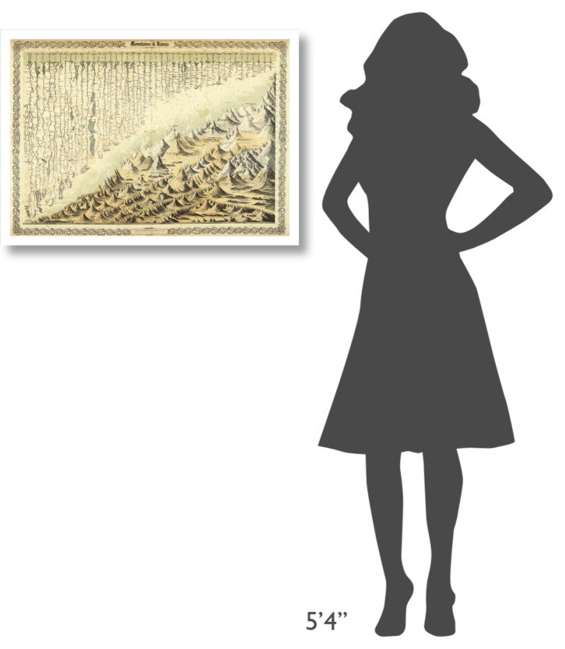 "Mountains & Rivers, 1856" Digital Paper Print by G.W. Colton, 32"x23"