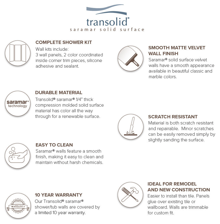 Transolid SaraMar 60"x36"x60" 3-Piece Shower Wall Kit, Lunar Velvet