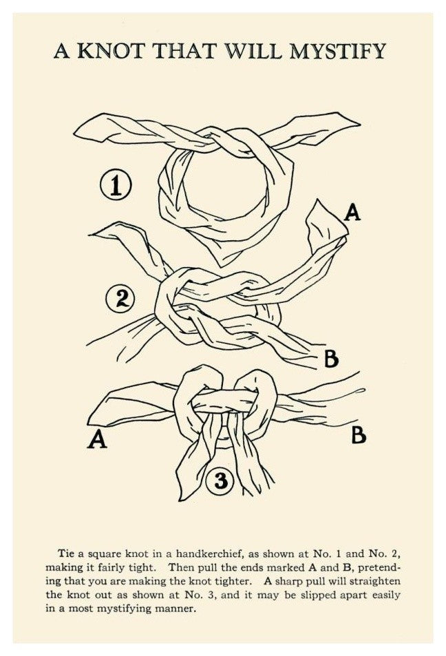 "A Knot That Will Mystify" Digital Paper Print by Retromagic, 17"x24"
