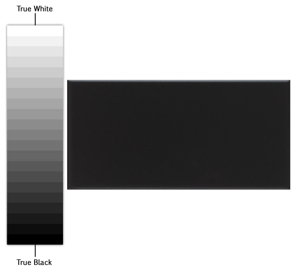 Crown Heights Ceramic Wall Tile, Matte Black