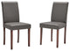 Prosper Faux Leather Dining Side Chair Set of 2 Gray