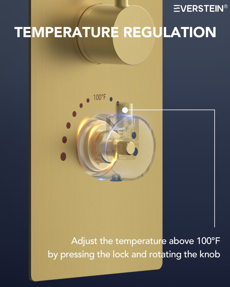 Thermostatic LED Shower System Rainfall Waterfall Shower Head w/ Hand Shower, Brushed Gold, 23 in.x 15 in.