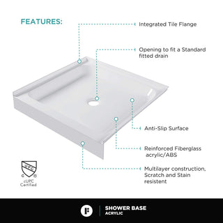 Fine Fixtures Single Threshold Shower Base, 32x32
