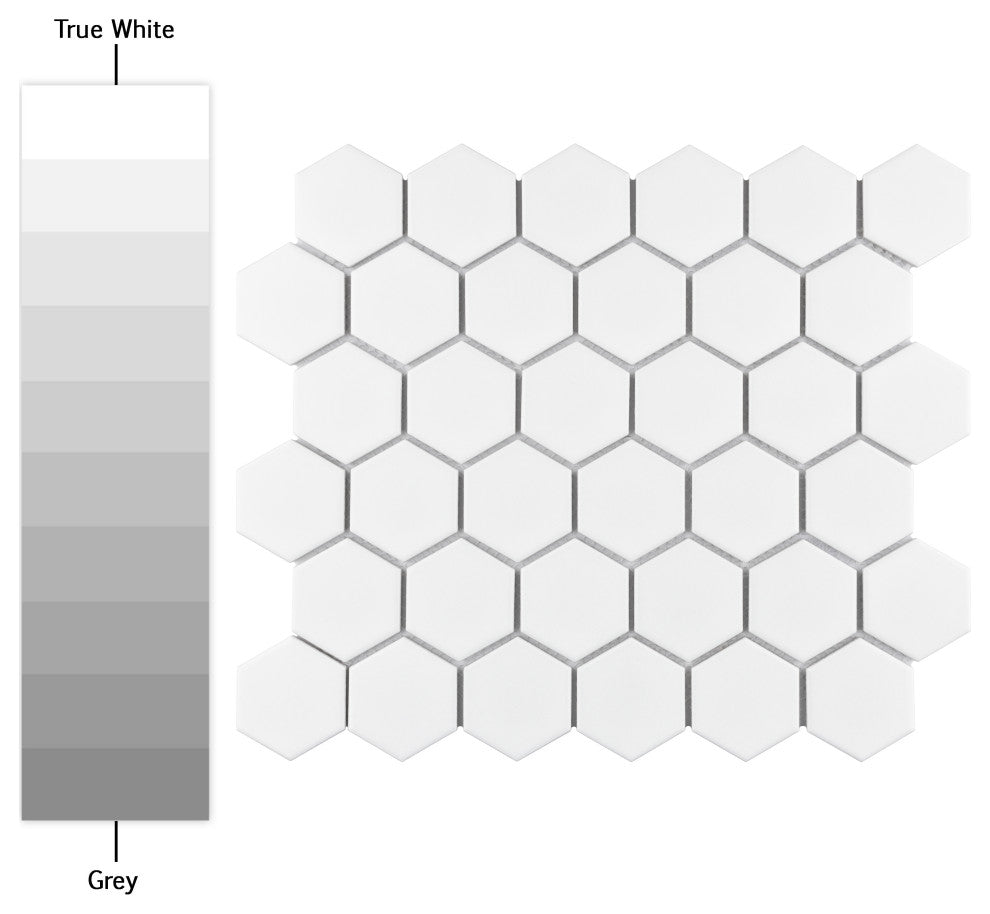 Metro 2" Hex Matte White Porcelain Floor and Wall Tile