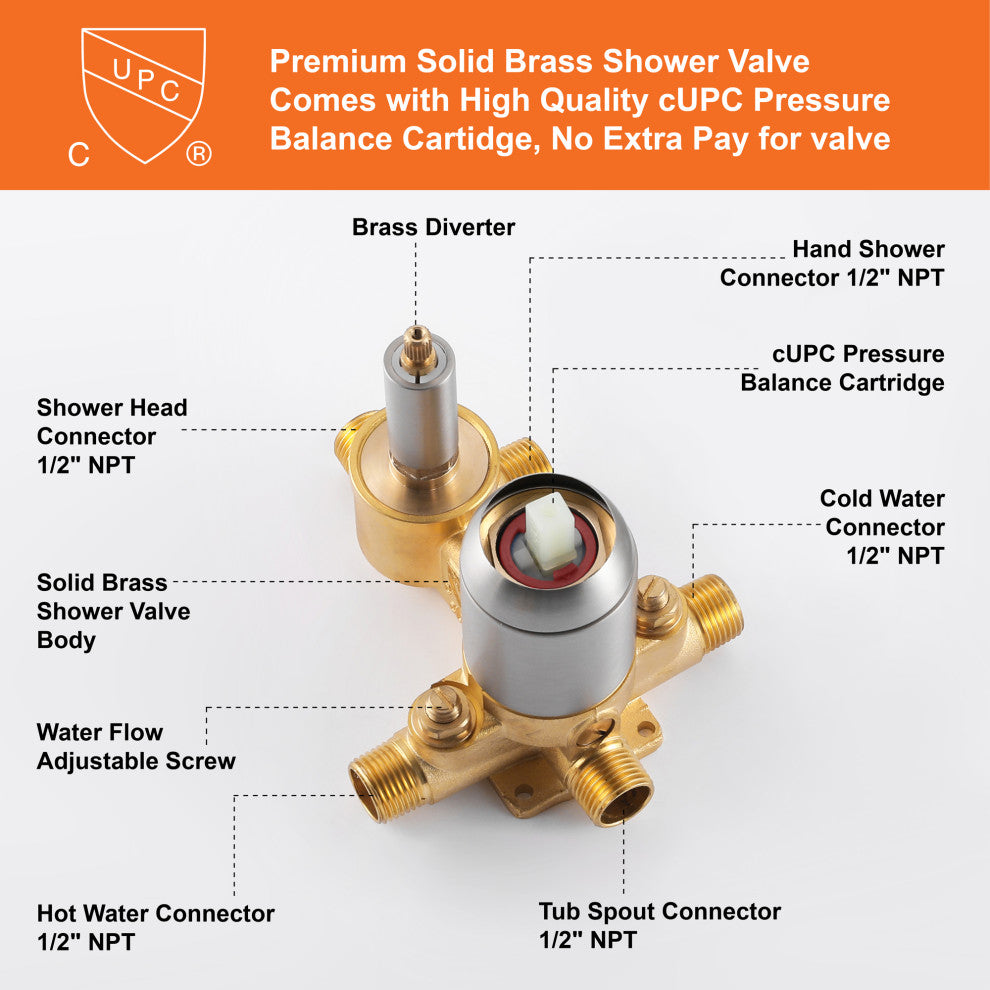 Waterfall Tub Spout Shower System, Handheld Shower Head, Brushed Nickel