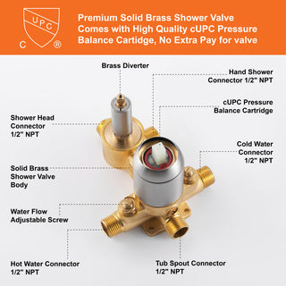 Waterfall Tub Spout Shower System, Handheld Shower Head, Brushed Nickel
