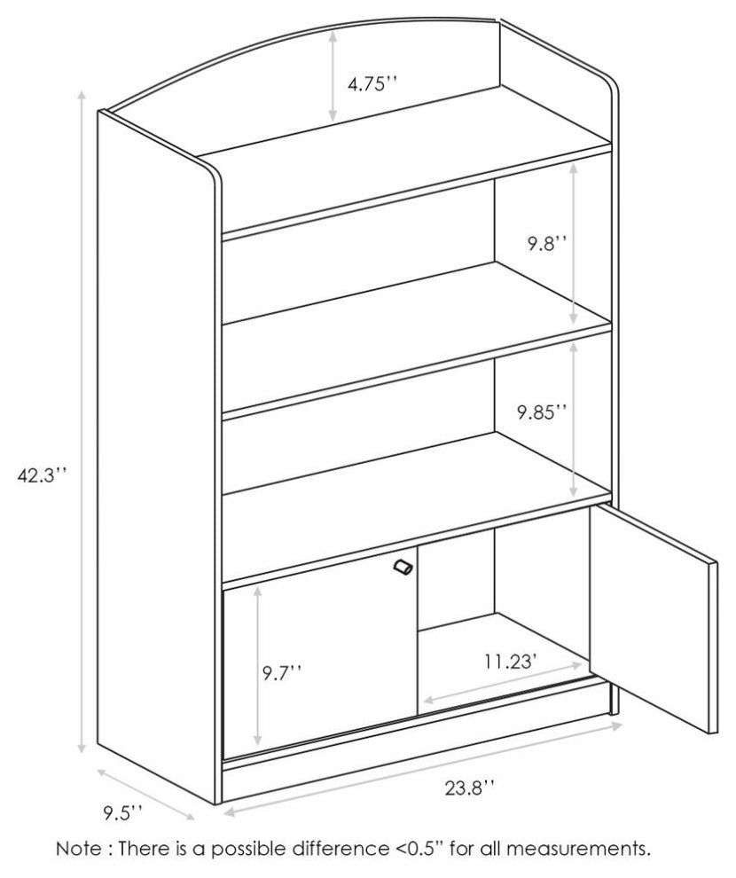 KidKanac Bookshelf with Storage Cabinet, Light Blue