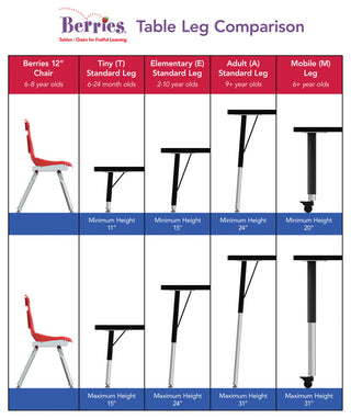 Horseshoe Activity Table, 66x60, Mobile, Gray/Black/Black