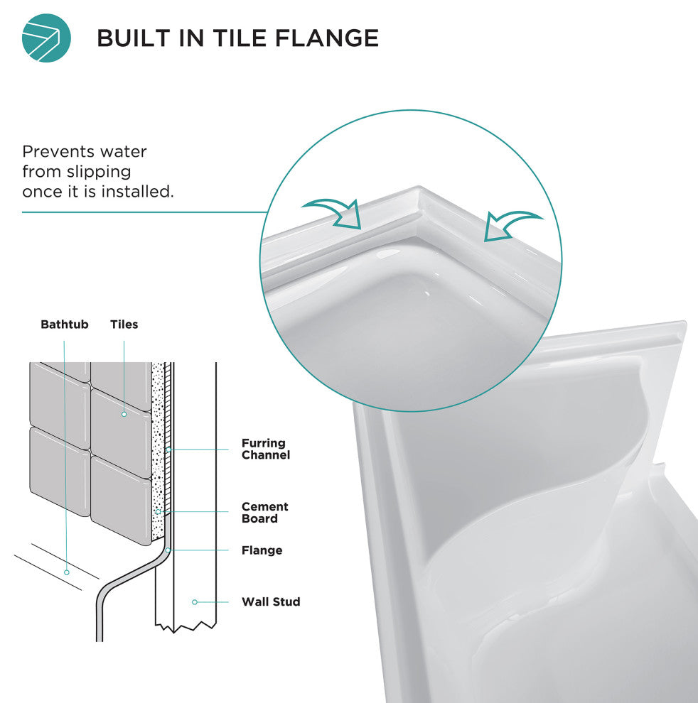 Single Threshold Acrylic Non-Slip Shower Base, Seat 60 x 32, Left Hand Drain