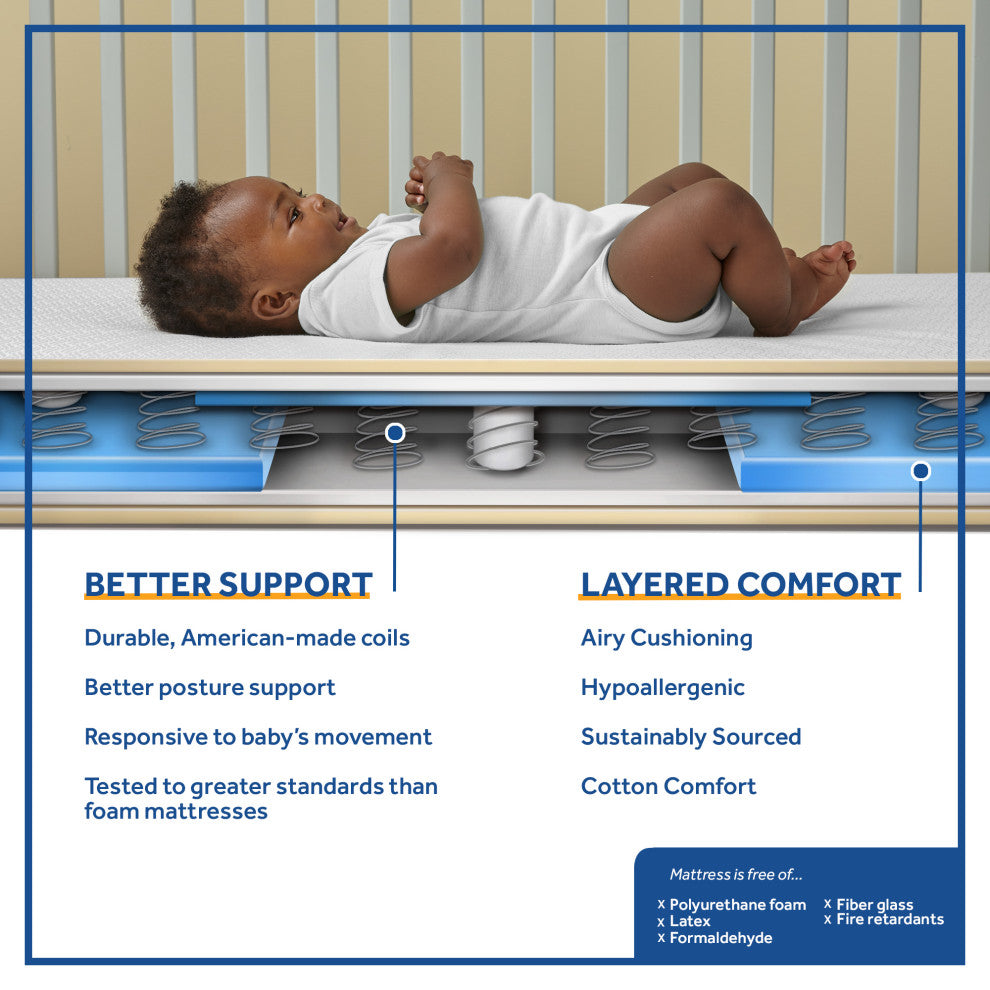 Sealy Baby Posturepedic Grow 2-Stage Crib and Toddler Mattress