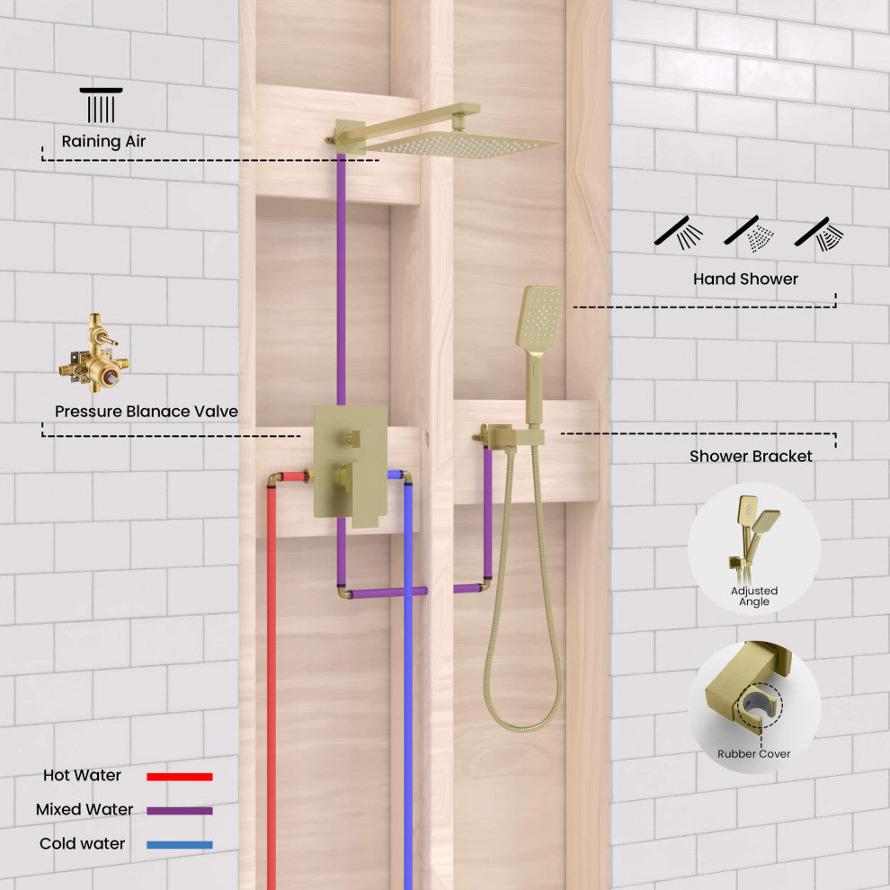 Cube Pressure 2-Function Shower System, Rough-In Valve, Brushed Gold
