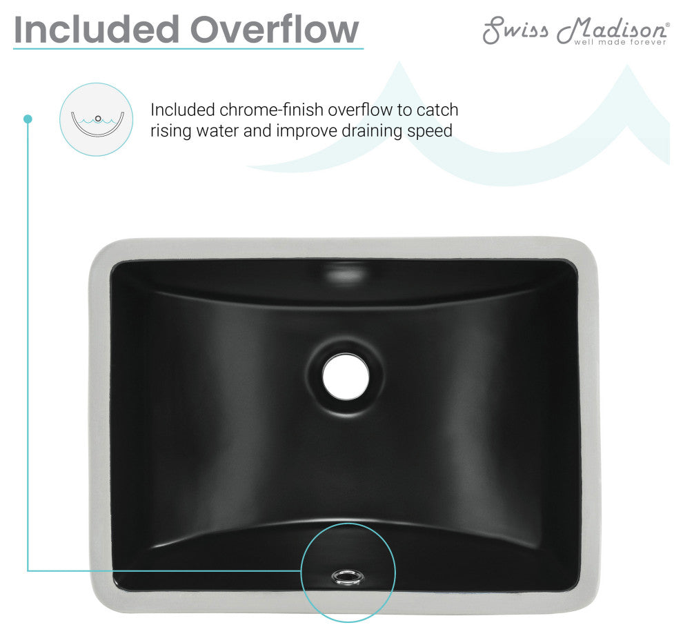 Plaisir 18.5" Rectangle Undermount Bathroom Sink, Matte Black