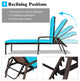 Costway Patio Rattan Lounge Chair Chaise Recliner Adjustable Cushion Turquoise