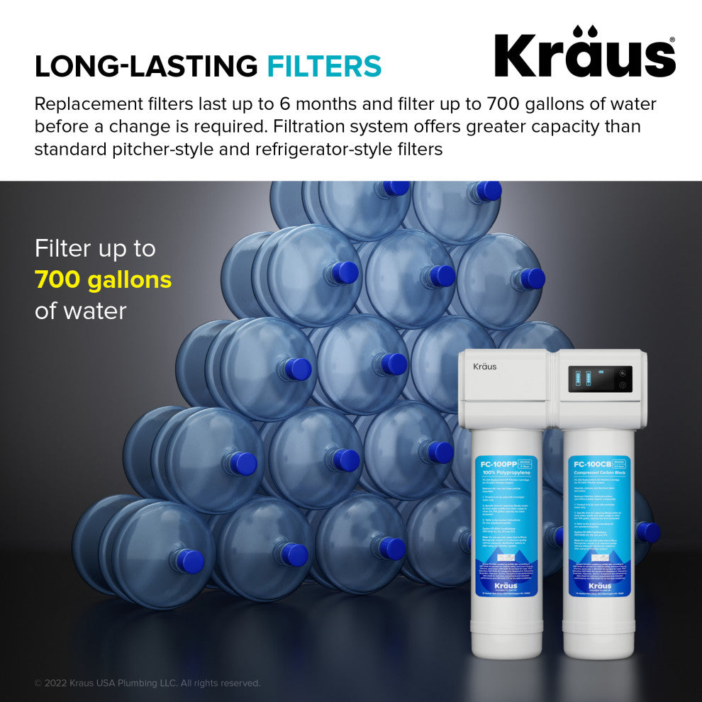 Purita 2-Stage Carbon Water Filtration, White