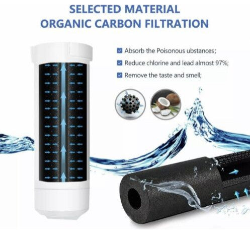 2 Pack Replacement for GE XWF Refrigerator Water Filter Fits