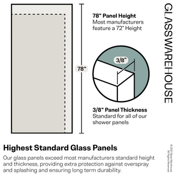78"x42" Frameless Shower Door Single Fixed Panel, Matte Black