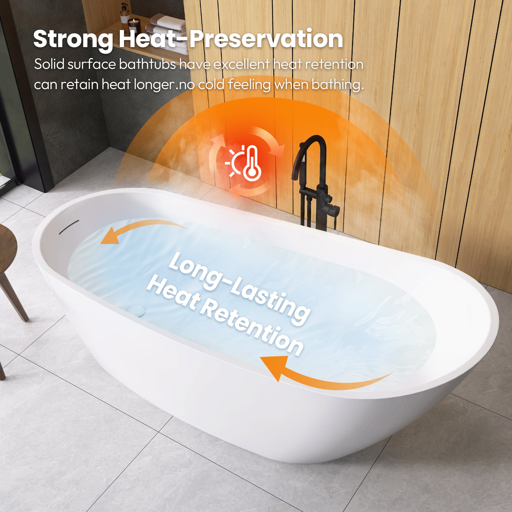 Lahore Freestanding Acrylic Soaking Bathtub, White, 66.9"l X 29.1"w