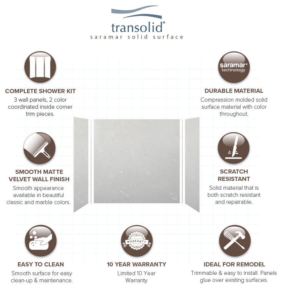 Transolid SaraMar 60"x36"x60" 3-Piece Shower Wall Kit, Lunar Velvet