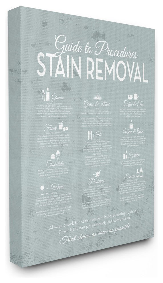 Stupell Ind. Guide To Procedures Stain Removal Blue Canvas Art, 16x20