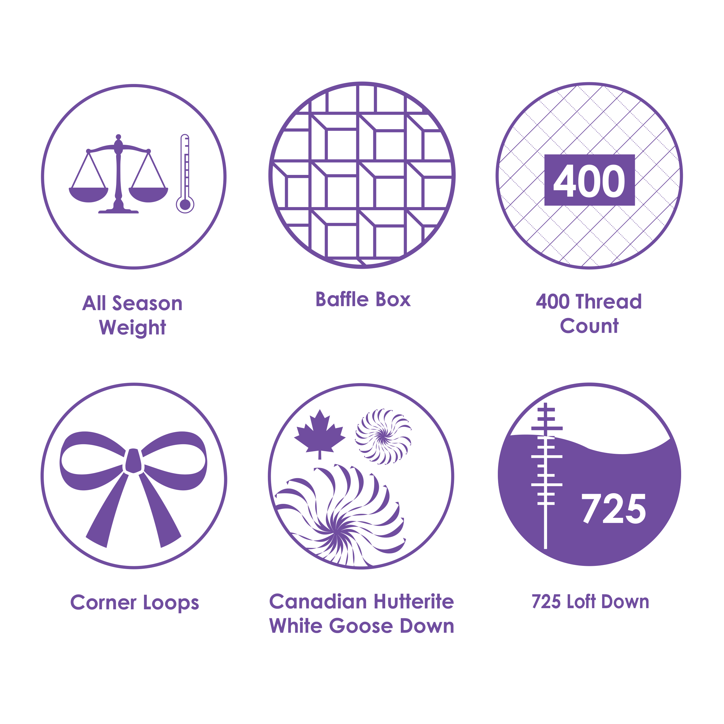 Hutterite Goose Down Comforter, Full, All Season Weight