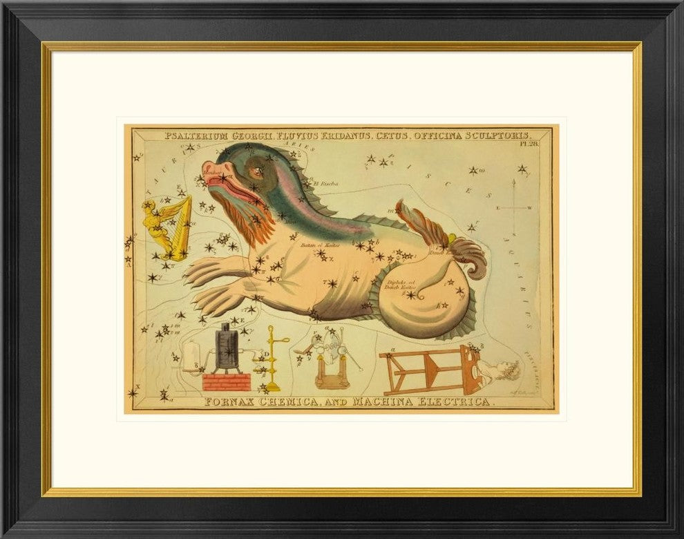 Psalterium Georgii, Fluvius Eridanus, Cetus, Machina Electrica, 1825, 28"x22"