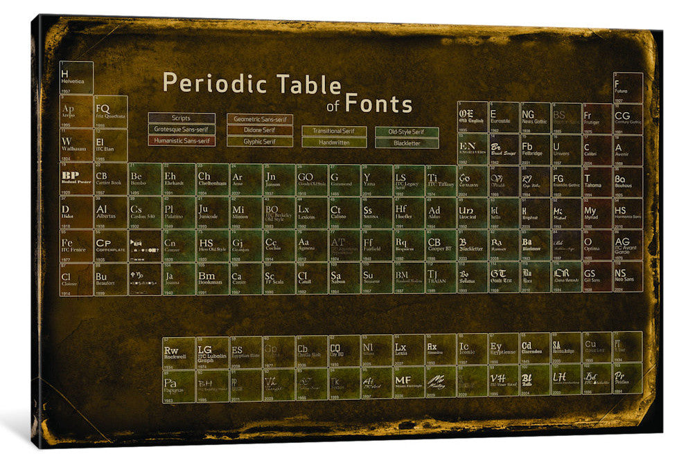 "Periodic Table of Fonts #4" by 5by5collective, 40x26x1.5"
