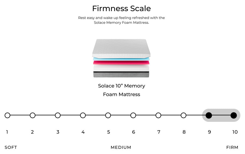Solace Memory Foam 10" Mattress, King